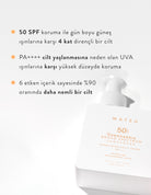 Sunguardia 50+SPF Sunscreen Güneş Kremi