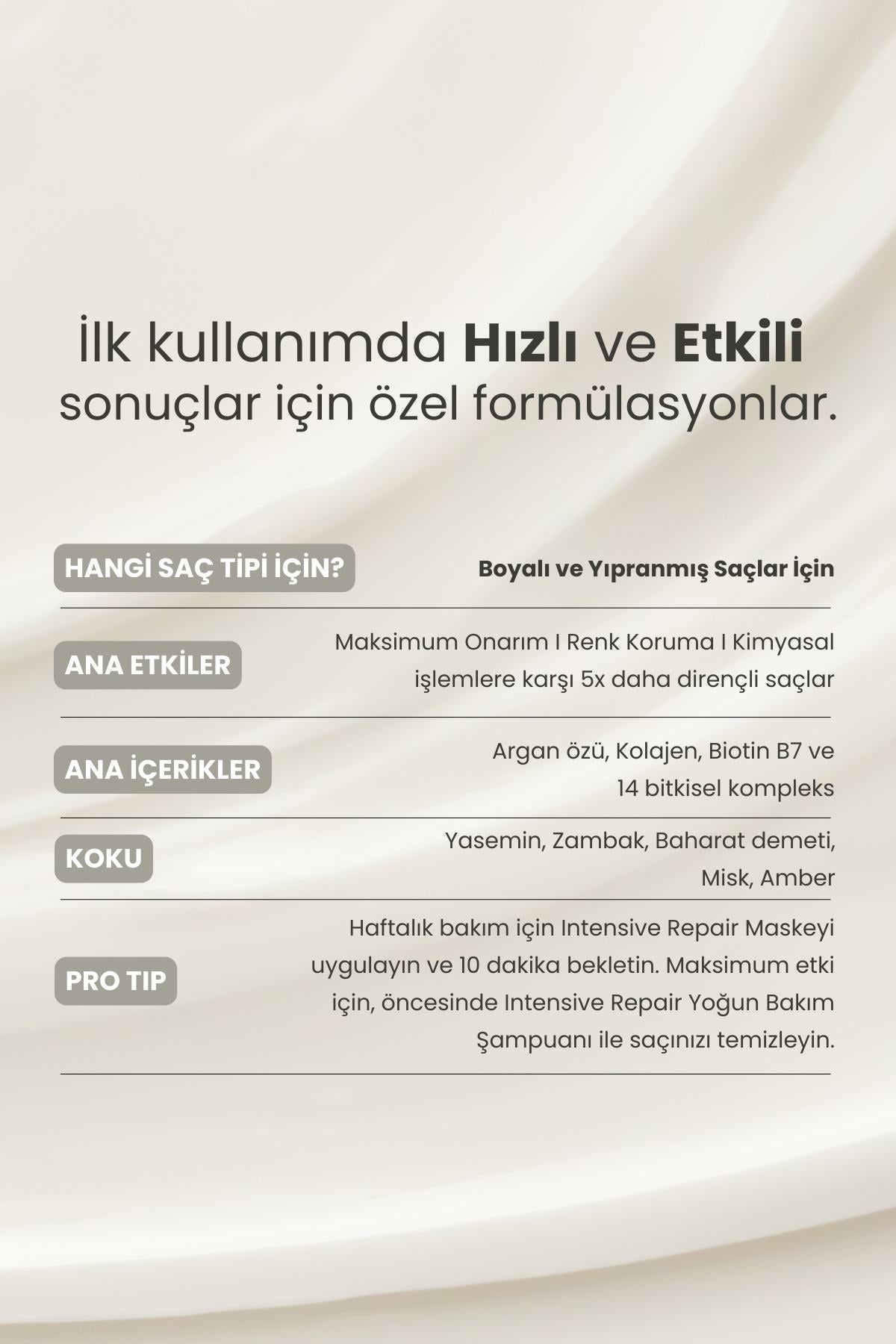 Yenileyici ve Onarıcı Saç Bakım Seti