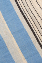 Melinka Co.-Aqua Peştemal Mavi-Havlu & Peştamal-6-Milagron.com