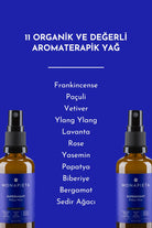 Monapieta-Monapieta İyi Geceler Seti | Mükemmel Gece Uykusu Yastık Spreyi & Rahatlatıcı Ayak Spa Balmı | 2 Li Set-Oda Kokusu-4-Milagron.com