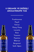 Monapieta-Monapieta Mükemmel Gece Uykusu Yastık Spreyi | Kaliteli & Derin Uyku | 11 Değerli Esansiyel Yağ | 50 Ml-Oda Kokusu-5-Milagron.com