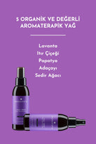 Monapieta-Monapieta Yoga Namaste Seti | Yoga Matı Temizleme Ve Aura Spreyi & Rahatlatıcı Ayak Spa Balmı | 2 Li Set-Oda Kokusu-4-Milagron.com