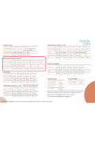 Organik Pamuklu Çift Kullanım Uyku Tulumu (2.5 Tog) - 3