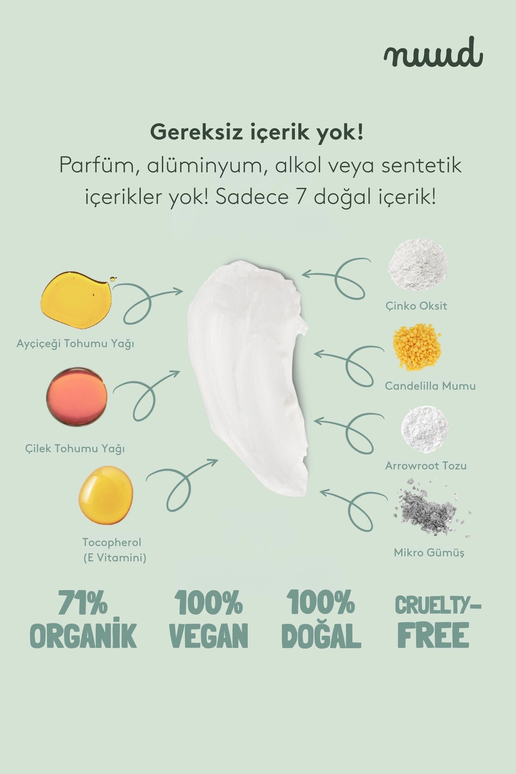 Nuud-Family Pack 4 x 20ml %100 Doğal Deodorant Krem, Ter Kokusu Önleyici (9 Ay), Vegan, Kokusuz, Alüminyum İçermez (Aile Paketi)-Deodorant-9-Milagron.com