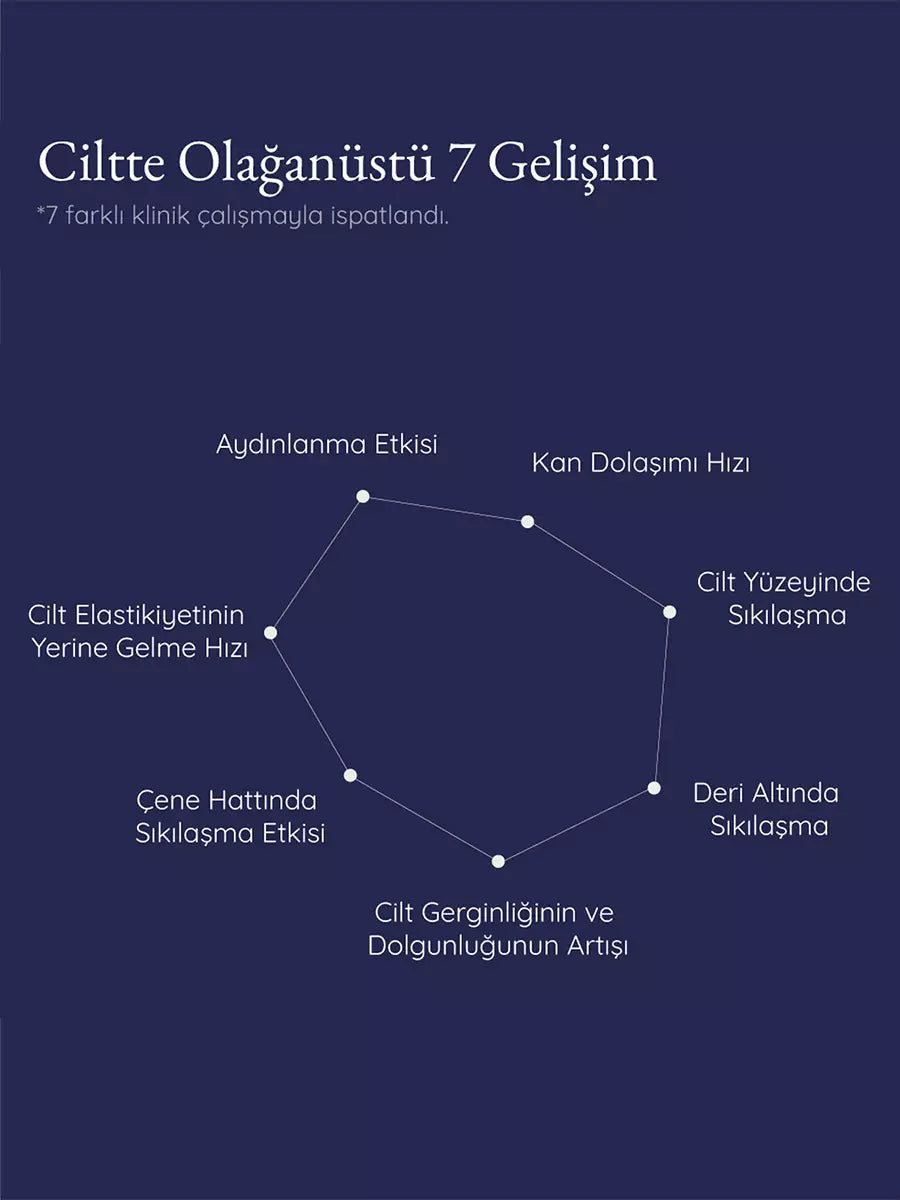 PI.Gene Volume Tox Original Peptide Essence