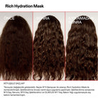 Rich Hydration Mask Kalın Telli Ve Kuru Saçlar İÇin Yoğun Nemlendirici Maske