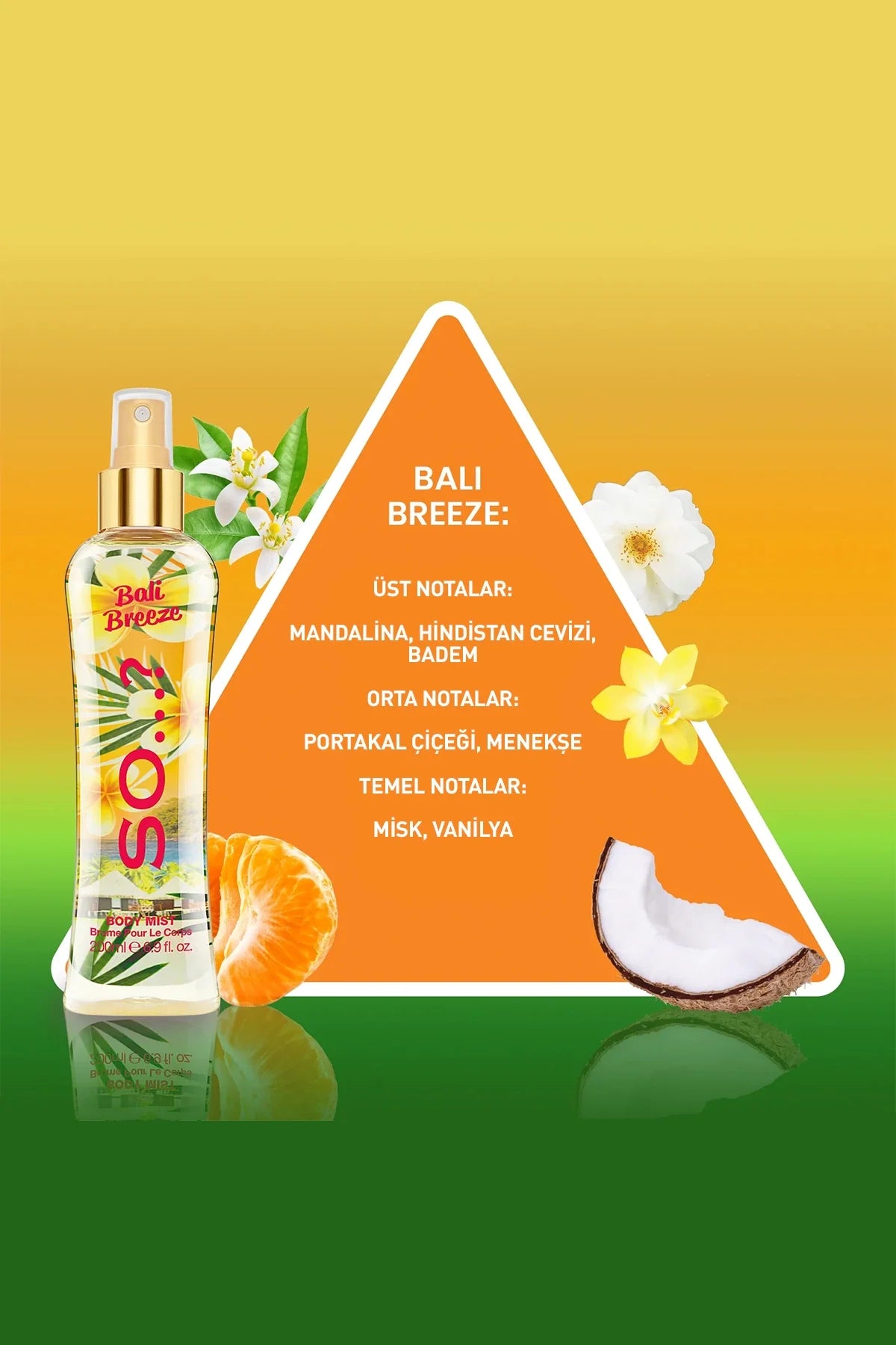 So…? Bali Breeze Vücut Spreyi 200ml