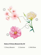 Soapy Co. Cherry Blossom Kuru Yağ