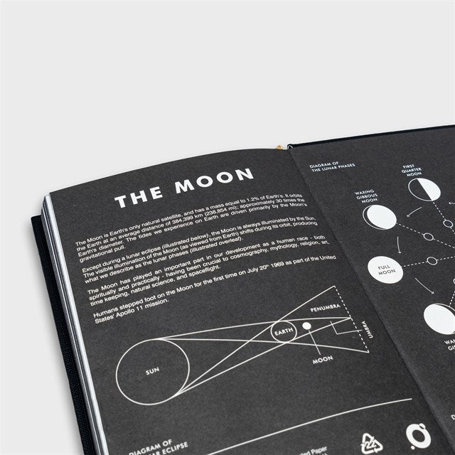 Suck Uk Moon Notebook A6