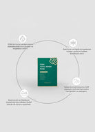 Terrazen Pdrn Total Renew Maske 1 Adet