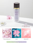 Terrazen Tone Perfect UV Primer SPF40+ PA+++(mor)