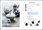 Unmei Projects-Tea: Wine's Sober Sibling-Kitap-4-Milagron.com