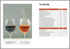 Unmei Projects-Tea: Wine's Sober Sibling-Kitap-6-Milagron.com
