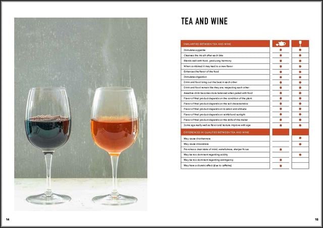Unmei Projects-Tea: Wine's Sober Sibling-Kitap-6-Milagron.com