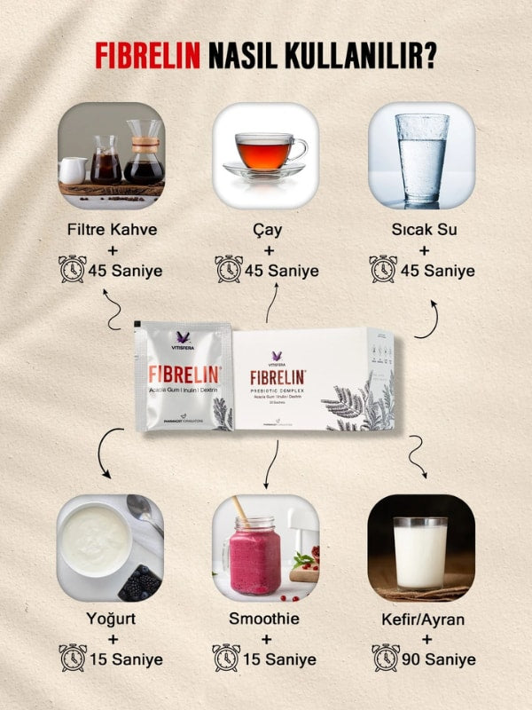 Vitisfera Fibrelin 30 Saşe