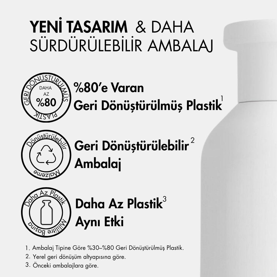 Invigo Color Brilliance İNce Telli Saçlar İÇin Renk Canlandırıcı Şampuan