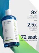 Mamaaura Hydrate Me Shampoo 250 ml