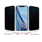 Iprivacy Hd Iphone 16E Anti-Peep Ekran Koruyucu