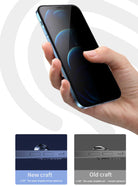 Iprivacy Hd Iphone 16E Anti-Peep Ekran Koruyucu