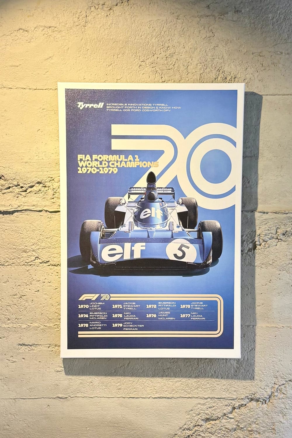 livingstore-F1 Poster-Duvar Dekorları-1-Milagron.com