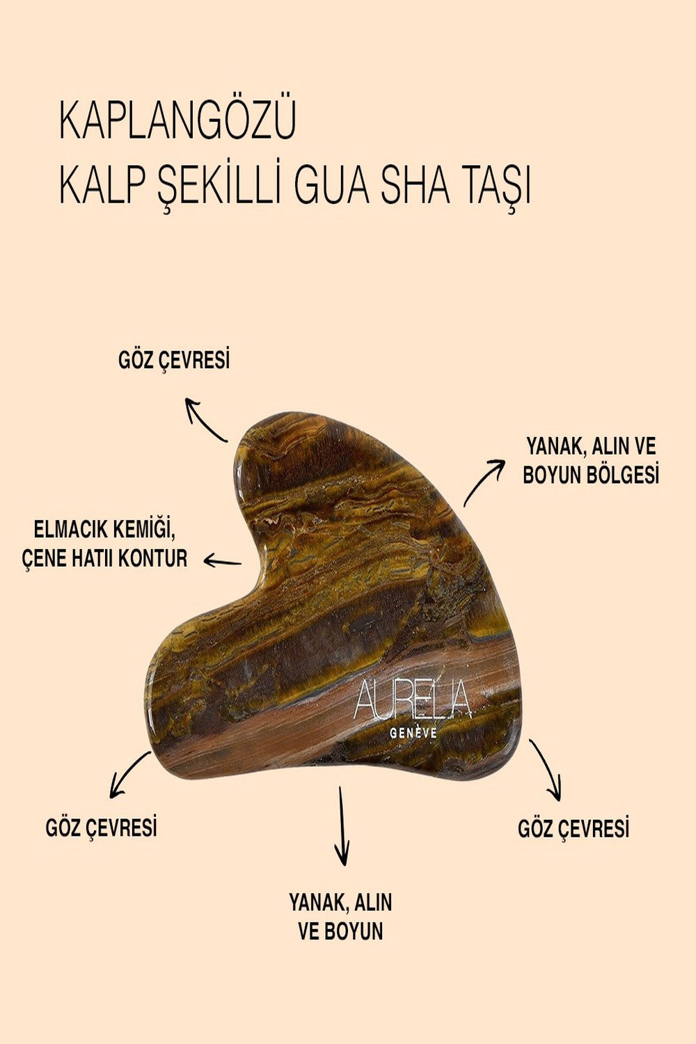 Ürün Görseli