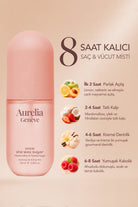Ürün Görseli