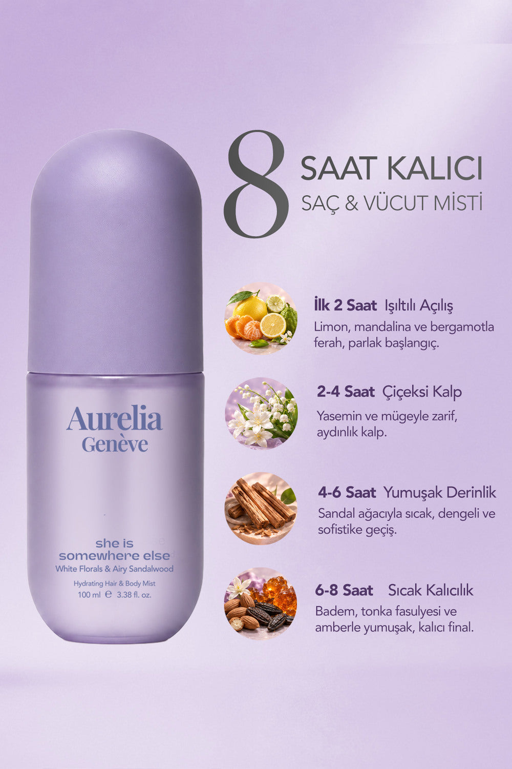 Ürün Görseli