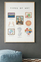 Types of Art Çerçeveli Poster - 1